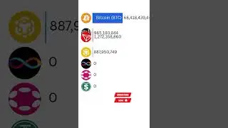 Bitcoin vs TRON vs BNB vs ICP vs Polkadot vs USDD vs IOTA 🚀 | Crypto Battle 2025 #shotrs