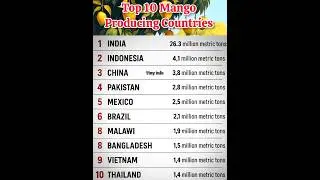 top 10 Mangos producing countries #tinyinfo #infoknow #information #mango #mangopickle #india #china