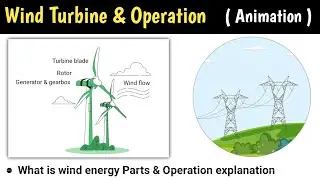 wind turbine | what is wind turbine | renewable energy sources | wind turbine working | wind energy