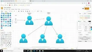 SDLC About Azure DevOps Login To Azure DevOps request form for Agent pool