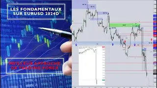POURQUOI JE SUIS TOUJOURS DANS LA BONNE DIRECTION DU MARCHE