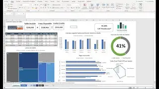 Excel control tarjetas de cr&eacute;dito - MS Innovation
