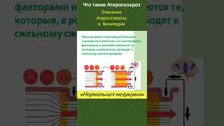 Википедия и Атеросклероз