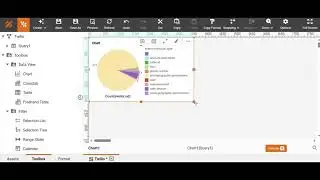 How to Create a Web Dashboard from Twilio Using a Free Web App