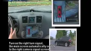 Introducing 360&deg; Around view monitor(AVM) sytem