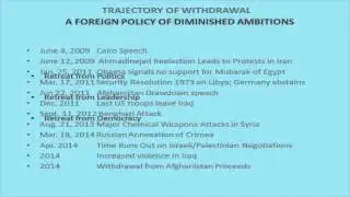 In Retreat America's withdrawal from the Middle East
