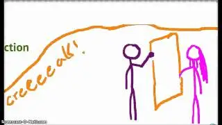 Short Story Structure with Stick Figures
