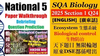SQA National 5 Bio│2025 MC Q24│biological control 生物防治│farming 耕作│Faith Education {雙語Bilingual}