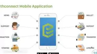Watch First  Ethconnect Introduction - Ethconnect what is?
