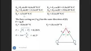 physics 2 electric force part 2 - Dr Emad Sayed