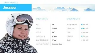 Jessica's Review-Volkl Secret Skis 2019-Skis.com