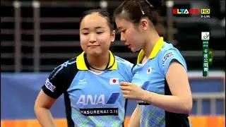 DING Ning | LIU Shiwen (CHN) VS  FUKUHARA Ai | ITO Mima (JPN)