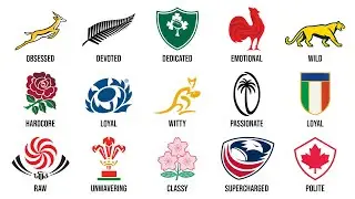 Every Rugby Nation's Fanbase Explained in 37 Minutes