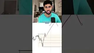 Stop Chasing Random Patterns!