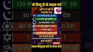 Kya hinduo ka koe Desh nahi.@$%