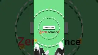 ZERO balance savings account: Benefits of BSBDA accounts
