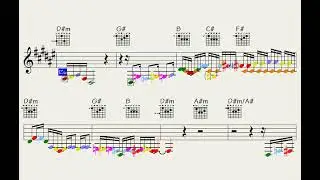 🔷Clarity Was Just The Start (just aggressive musical ideas for your idea) - licks/solos