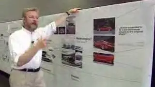 Chris Bangle on the Bmw GINA Concept