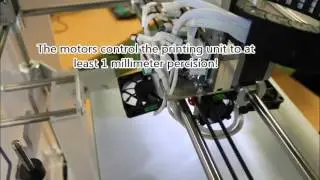 3D Printing Project Explained