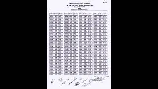 CU B UNIT RESULT 2025 Published
