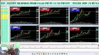 Live forex trading Entertainment  . Session# 242, USD/JPY , AUD/ JPY, EUR/JPY, GBP/JPY. Asia Session