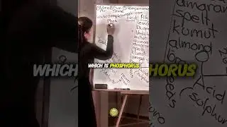 Тихий убийца в вашем рационе &mdash; Барбара О&rsquo;Нил #мотивация #упражнения #диета