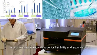 In-vitro & in-vivo solutions by Modulight