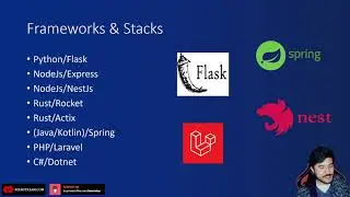 Restful API Framework Reviews - Episode 1