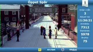 Målgångar från Öppet Spår måndag 2016
