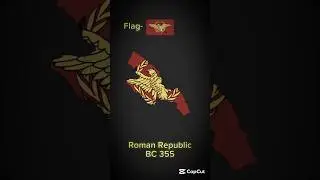 Evolution of Italy🇮🇹 Part6 #evolution #history #shorts