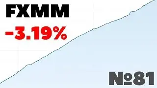 📈Миллион с нуля: Инвестиции в FXMM под -3.19% в долларах!