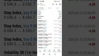 Step Index Trading Performance 12 #trading #step #forex