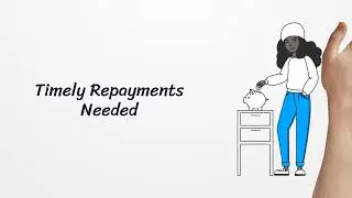SMSF Loan Agreements &ndash; Stay Compliant & Avoid Penalties!
