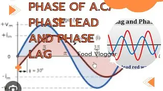 Phase of a.c/ phase lead and phase lag/ chapter 16/Alternating currents/physics 12
