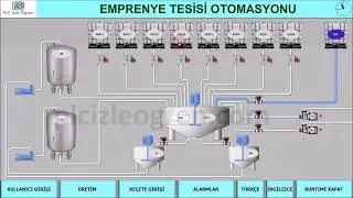Emprenye İşlemi Tesis Otomasyonları