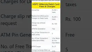 HDFC Millennia Debit Card Fees & Charges