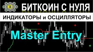 Master Entry &mdash; Индикатор. С ним снижаем торговый стресс до минимума. Обзор и видео.