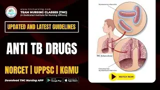 MCQ Of the DAY #29||  Anti Tubercular Drugs  || TNC NURSING || #aiims
