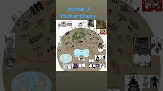 #animeedit #anime #map #darkcontinent