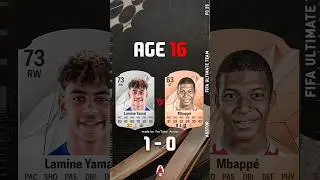 Lamine Yamal VS Mbappe FIFA EVOLUTION AGE 16 - 23! #fc25 #fifa #cardfifa #shorts #austor