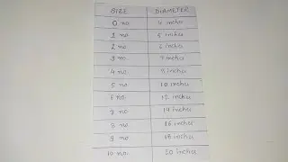 Size chart for laddu gopal dresses || KK groups ||