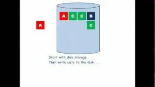 BridgeSTOR Explains: How Deduplication Works