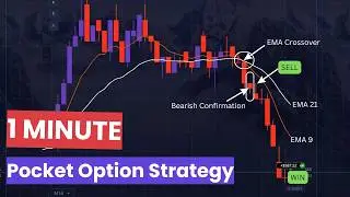 1 Minute Pocket Option EMA Crossover Strategy | High Probability Binary Options Setup