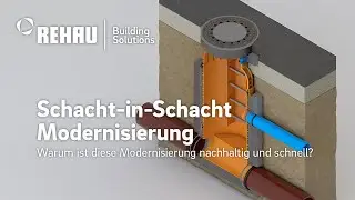 Warum ist die Schacht-in-Schacht Modernisierung nachhaltig und schnell?