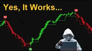 Easy Trendspotting Trading Indicator... 💰 💲