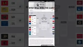 Artistminer's Nhl Playoff Bracket Challenge 2017 Edition