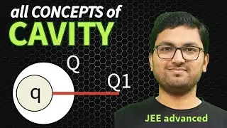 cavity inside a conductor | cavity electrostatics | cavity problems in electrostatics