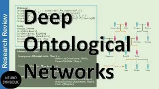 Deep Ontological Networks