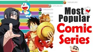Most Popular Comic Series | Best Selling Comic  Series | 1950 -  2021 |
