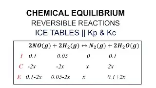 Reversible reactions and Equilibrium examples || Kc || Kp || GCSE